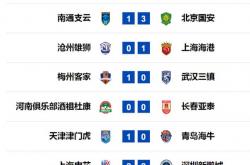 半岛体育网站入口-包含申花主场不敌恒大，中超榜首之争悬念重重的词条