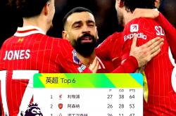 半岛体育娱乐-利物浦客场逆转，继续保持英超榜首位置