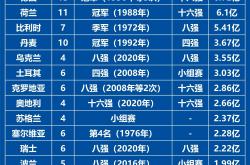 半岛体育app下载地址-欧洲杯16强战千呼万唤，最强者脱颖而出的简单介绍
