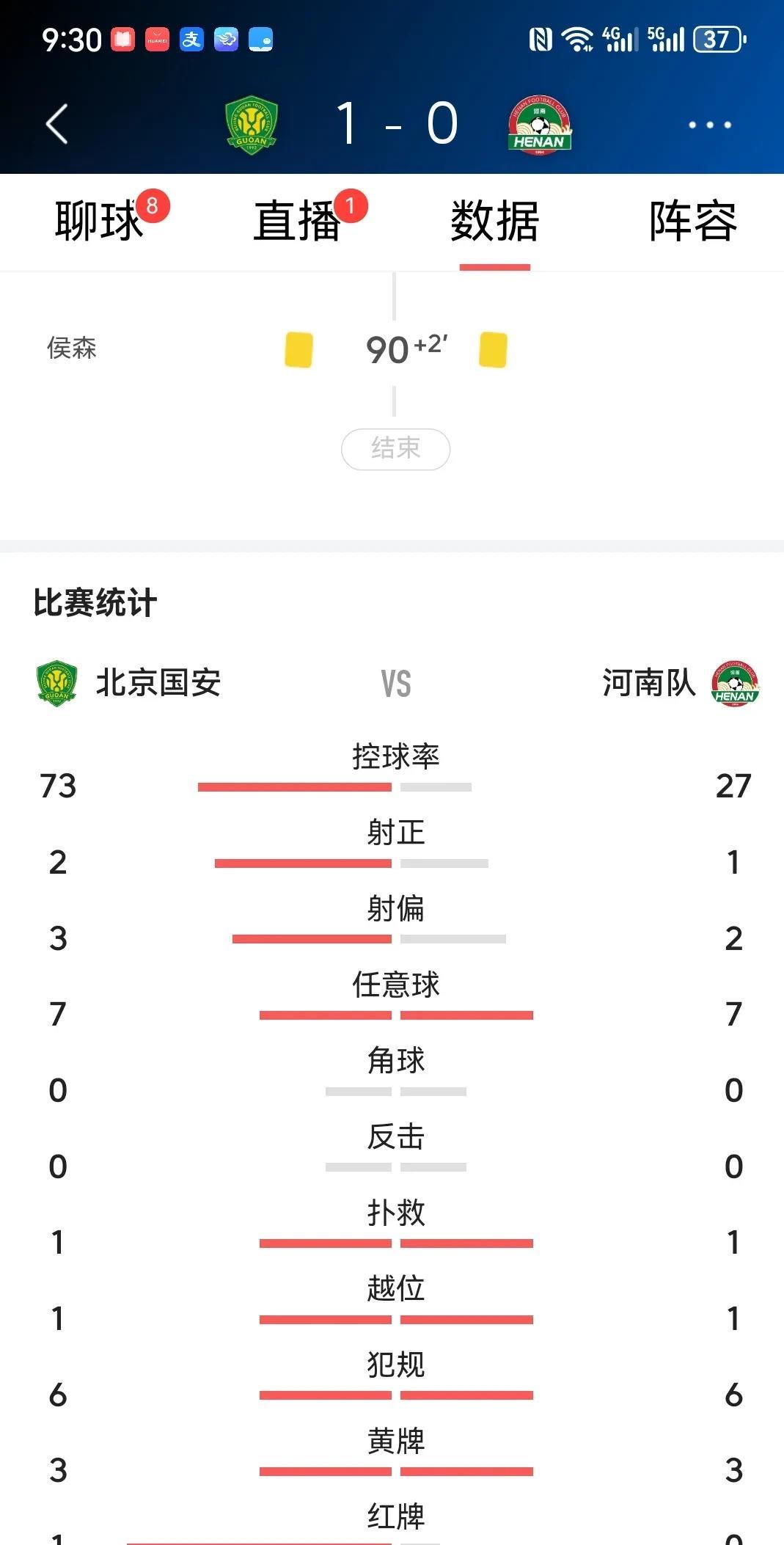 包含国安逆转建业，保住积分榜第二位置的词条
