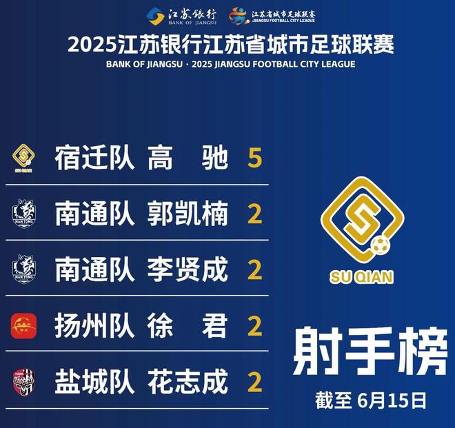 维罗纳主场获胜，提升积分榜排名的简单介绍