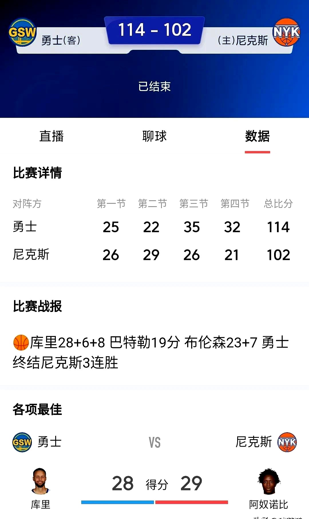 勇士战胜尼克斯东部次轮战局-遥遥领先的简单介绍