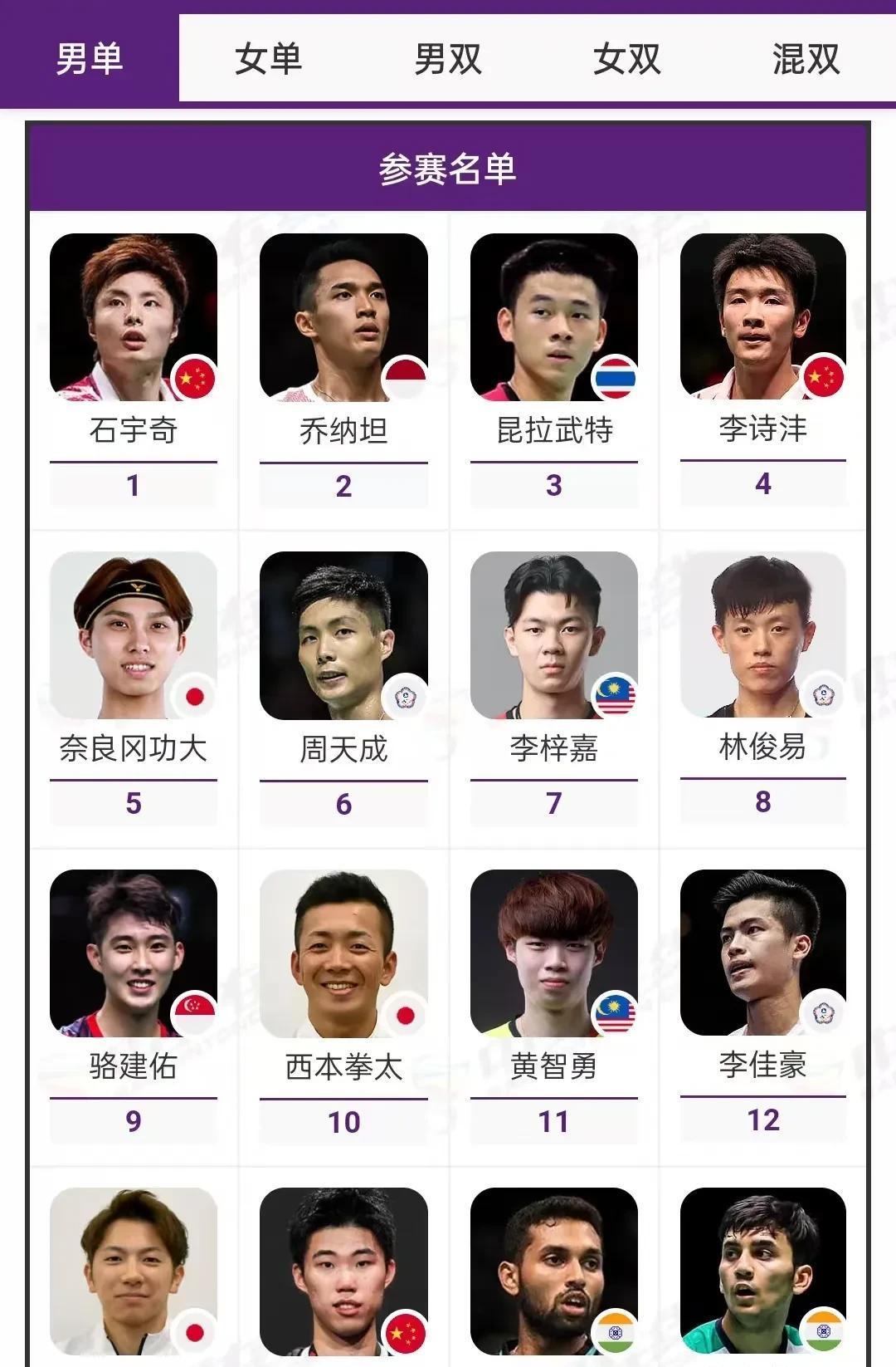 国际顶尖球队争夺荣耀，角逐激烈异常