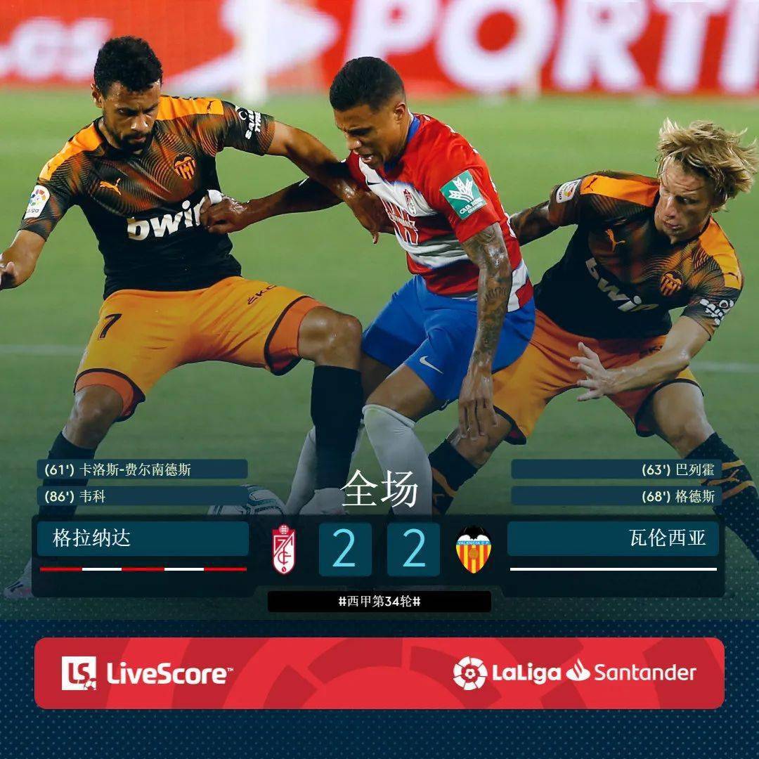 瓦伦西亚遭遇挑战，胜负难料的简单介绍