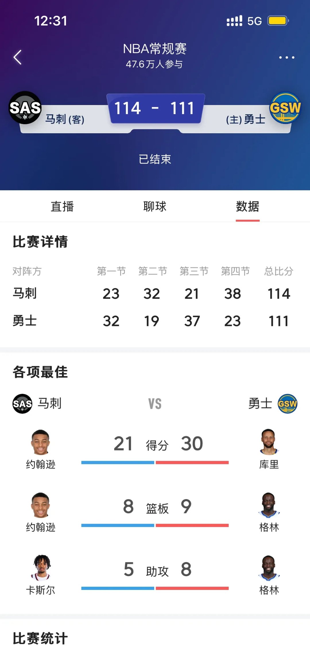 马刺队主帅总结比赛失利原因