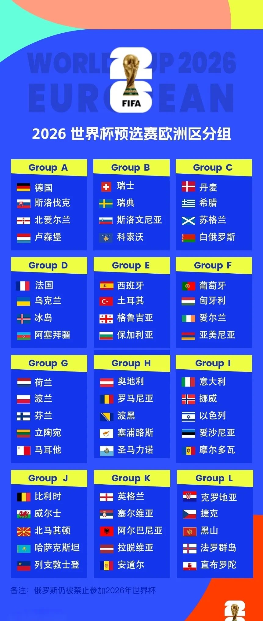 瑞典备战欧洲杯预选赛对阵俄罗斯