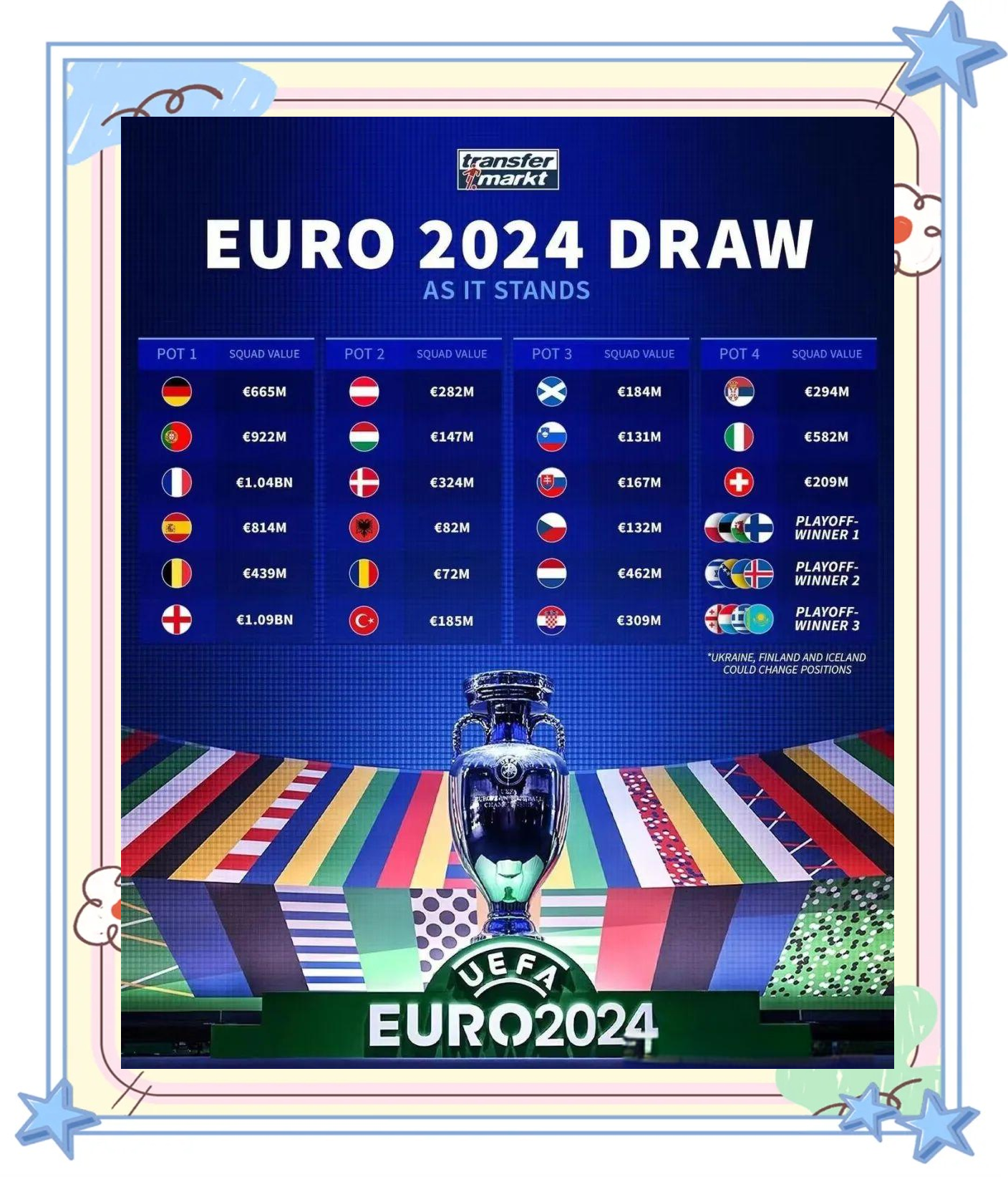 欧洲顶级联赛球队实力逐渐崛起